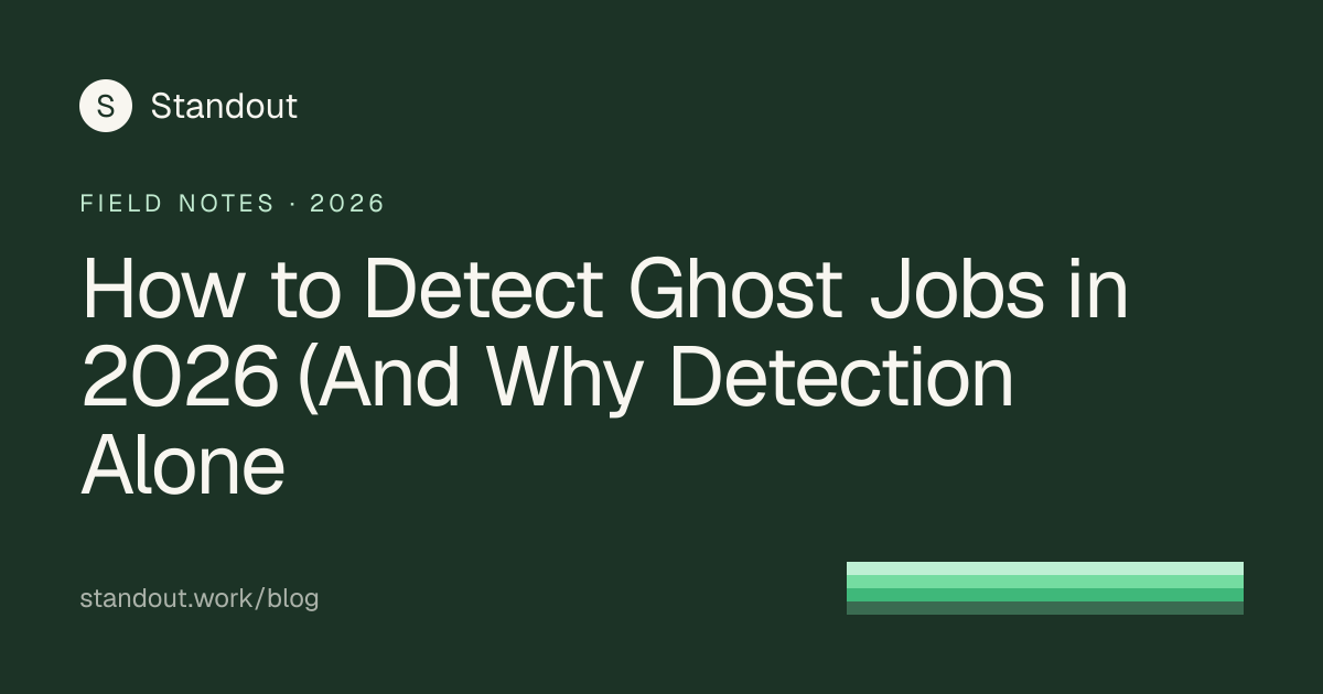 How to Detect Ghost Jobs in 2026 (And Why Detection Alone | Standout