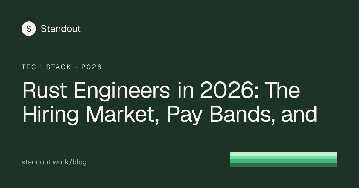 Rust Engineers in 2026: The Hiring Market, Pay Bands, and | Standout
